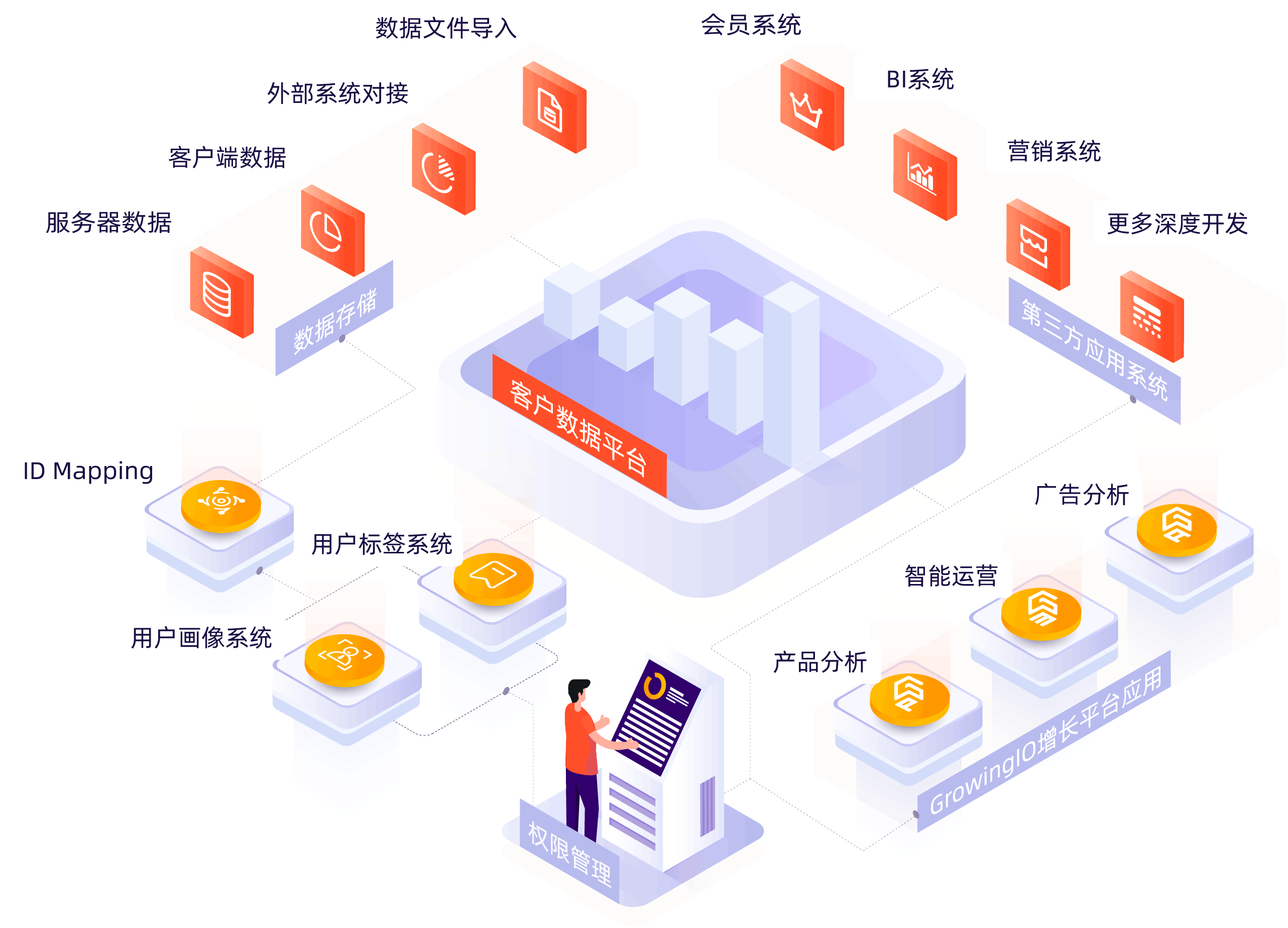 跨網(wǎng)文件傳輸系統(tǒng) 打破網(wǎng)絡(luò)壁壘，實(shí)現(xiàn)文件自由安全交換